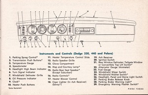 1964 Dodge Owners Manual (Cdn)-03.jpg